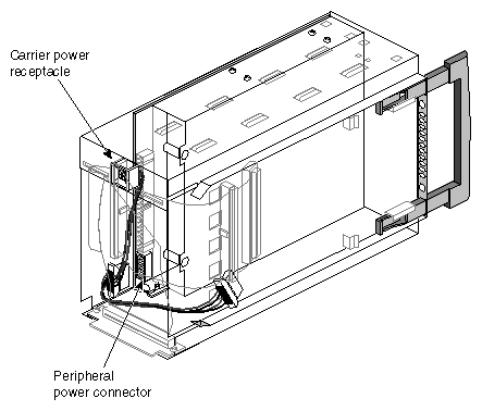 Figure 2-32 Attaching a Power Cable Connector to a Peripheral Inside the Carrier (Example)