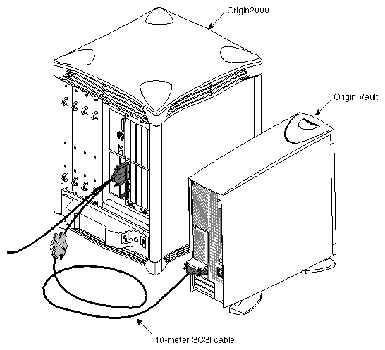 Figure 2-38 Origin Vault and Origin2000 Host (Differential)