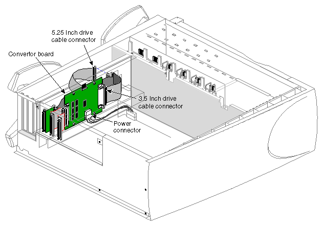 Figure 4-8 Detaching Cables From the Converter Board and Carrier 