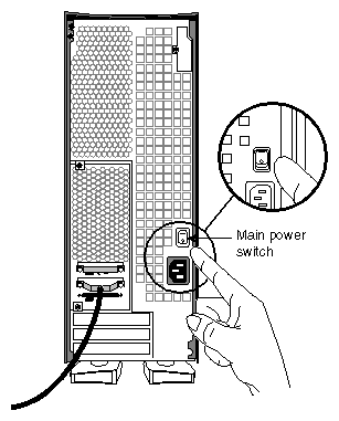 Figure 2-25 Turning Off the Main Power Switch 