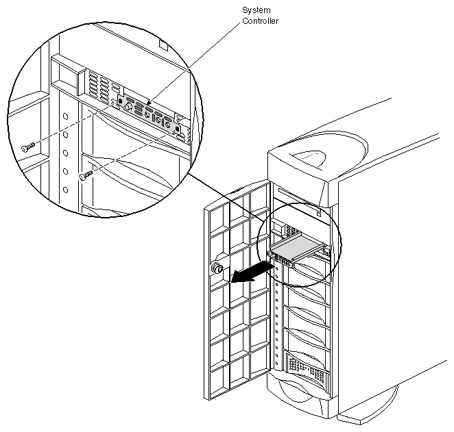 Figure 4-12 Detaching the System Controller Carrier From the Front of the Chassis 