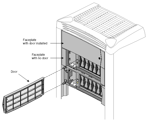 Figure 2-17 Removing Faceplate and Door: Origin2000 Rack