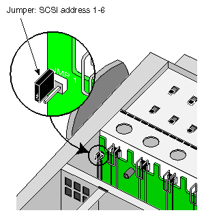 Figure 2-5 SCSI Device ID Jumper and Pins