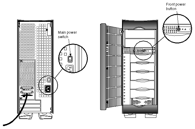 Figure 1-9 Main Power Switch (Circuit Breaker) and Power Button 