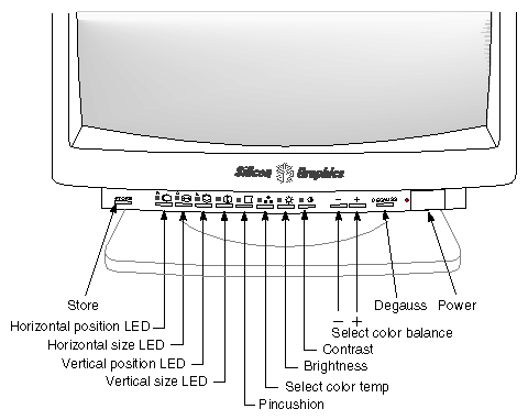 Figure 3-4 21-Inch Monitor Controls
