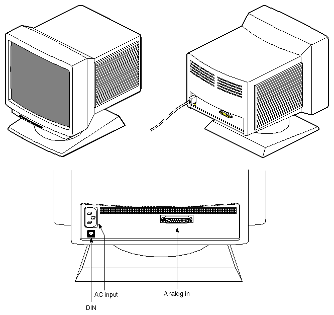 Figure 3-3 21-Inch Monitor Connectors