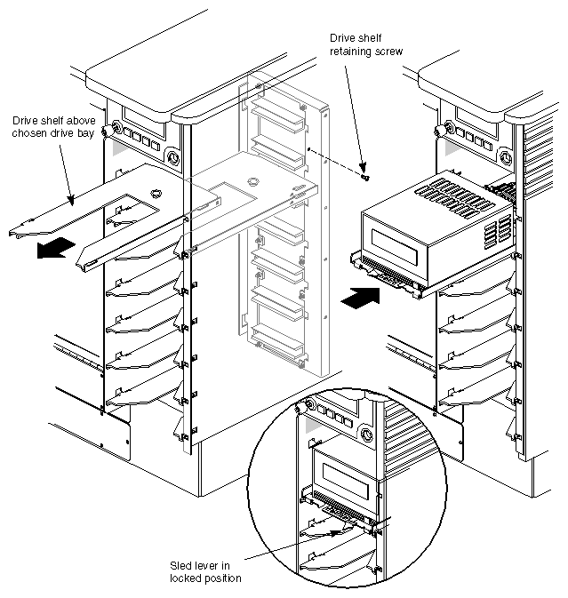 Figure 4-6 Installing a Full-Height Front-Loading Device