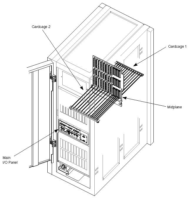 Figure 1-3 Onyx System Chassis