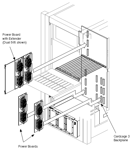 Figure E-8 Power Board Locations in the Rackmount Onyx