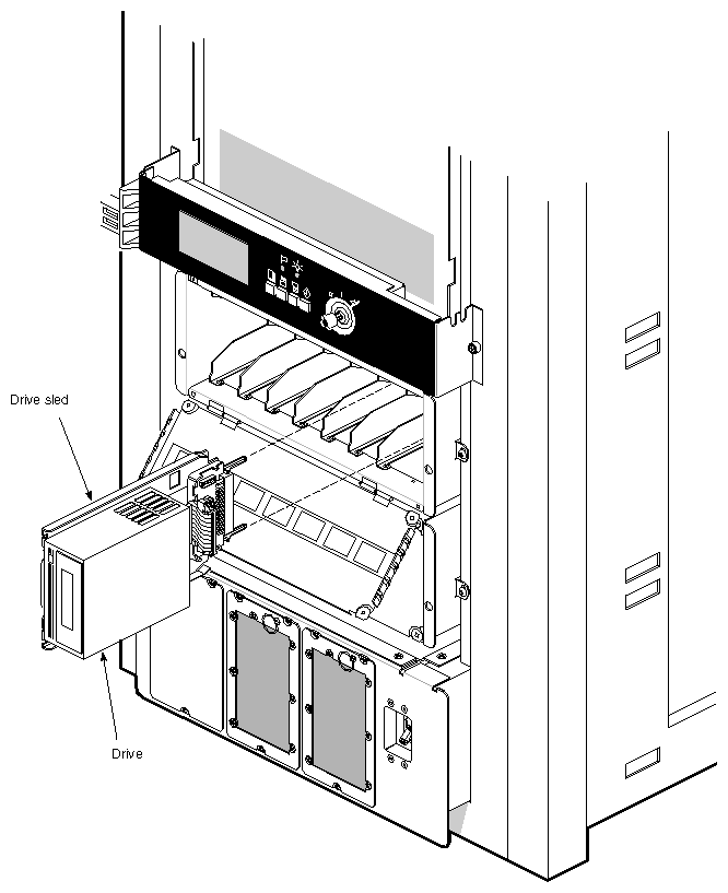 Figure 3-7 Installing a Front-Loading Device