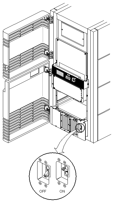 Figure 3-9 Power Switch