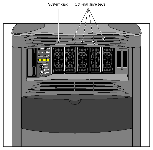 Figure 3-4 SGI 2100 Internal Drive Bays