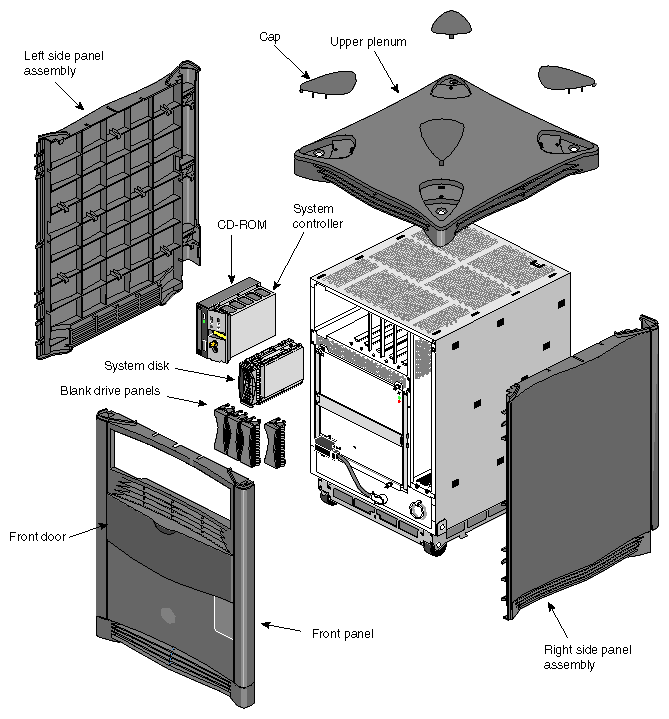 Figure 2-1 SGI 2100 System Components