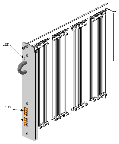 Figure 2-6 Node Board LEDs