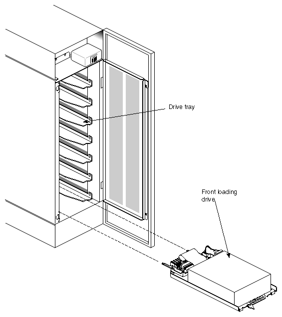 Figure 2-3 Installing (or Removing) a Drive in the Vault L Storage Box
