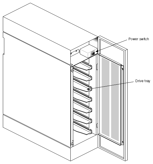 Figure 1-2 CHALLENGE Vault L (Drive Door Open)