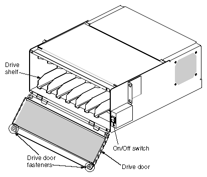 Figure 2-2 CHALLENGE Vault SCSIBox 2 (Front View)