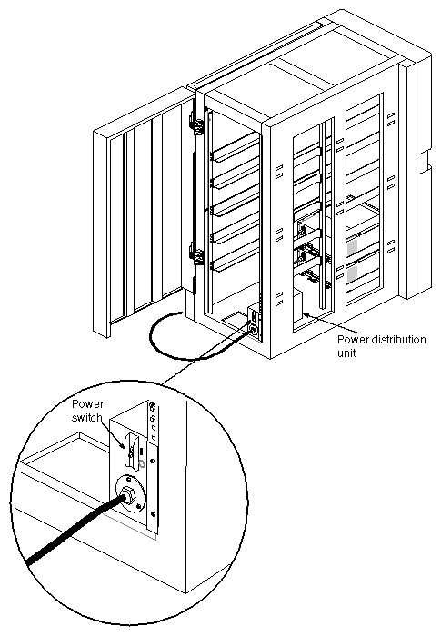 Figure 3-4 Vault Power Switch