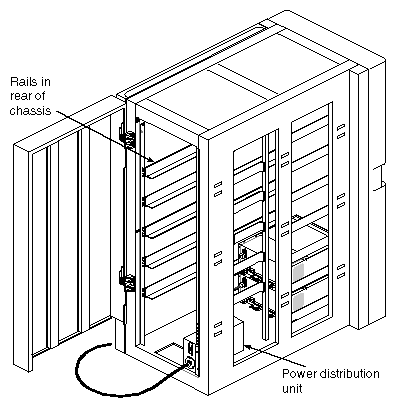 Figure 2-1 Major Components of the Vault