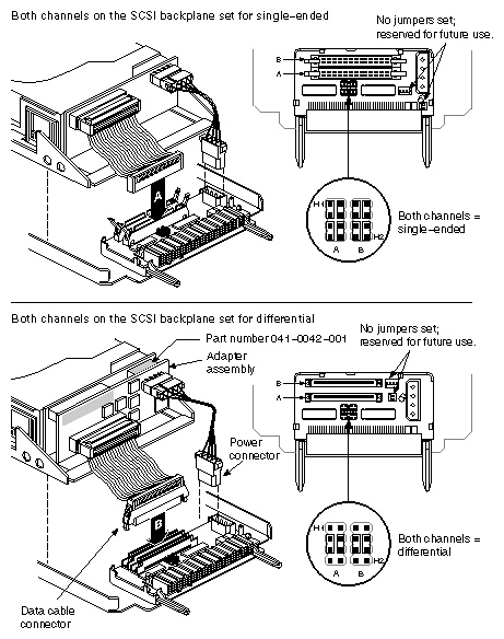 Figure 3-1 SCSI Drive Sled Assembly