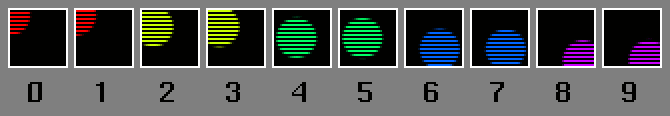 Figure 2-6 Video is not Pairs of Fields of Identical Images With Alternate Scanlines