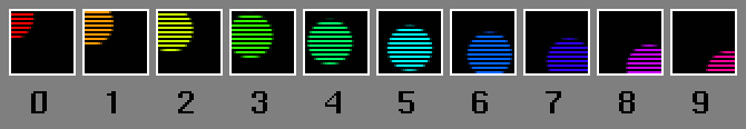 Figure 2-4 10 Fields From a 60-Field-Per-Second Video