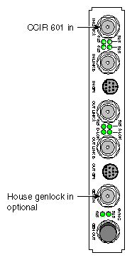 Figure 1-3 CCIR 601 to DIVO/DIVO-DVC IN 
