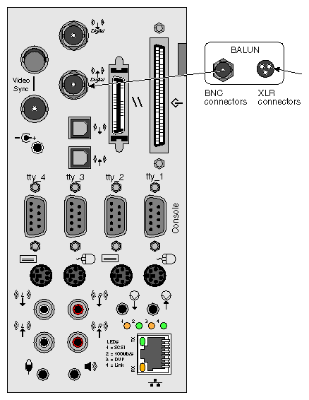 Figure 2-3 AES3-1992 XLR to BaseIO AES3-1992 In 