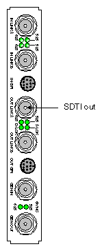 Figure 1-14 SDTI to DIVO/DIVO-DVC OUT 