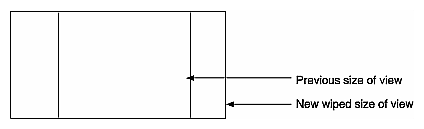 Figure 5-10 Using wipeSize()