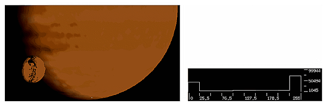 Figure H-25 ilHistScaleImg (filtered image and histogram)