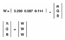 Figure B-1 W Conversions