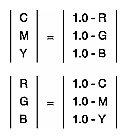 Figure B-3 CMY Conversions