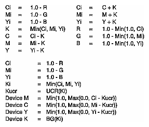 Figure B-7 CMYK Conversions