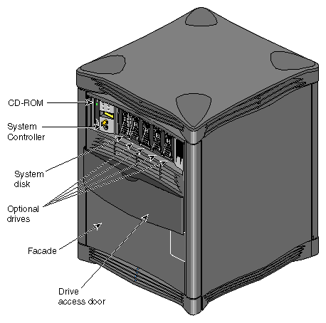 Figure 1-11 Front View of Origin2000 Chassis, with Components