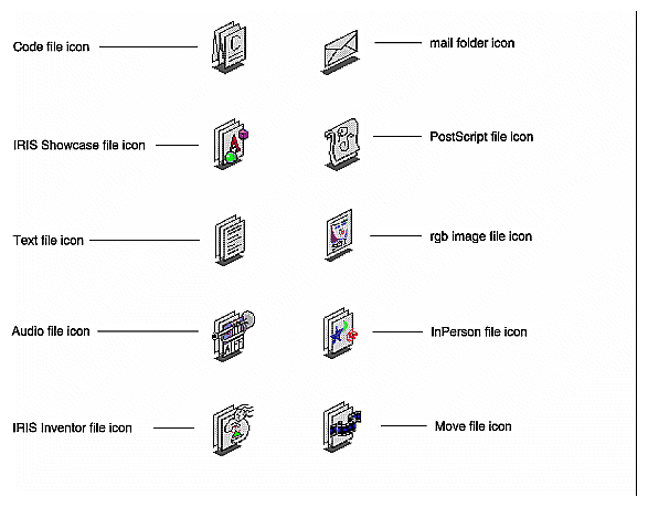Figure 2-2 File Icons