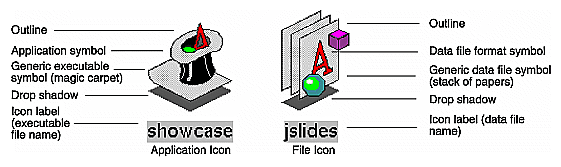 Figure 2-3 Application and File Icon Components