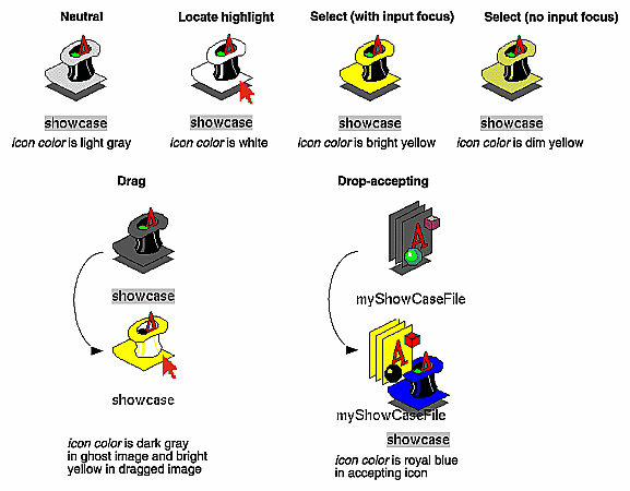 Figure 2-6 Icon States and Effects on Color