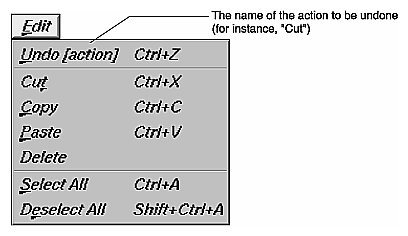 Figure 8-10 The Standard Edit Menu