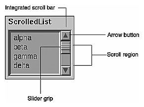 Figure 9-7 Scrollbar
