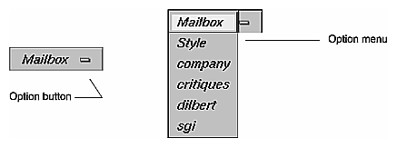 Figure 9-2 Option Button and Option Menu