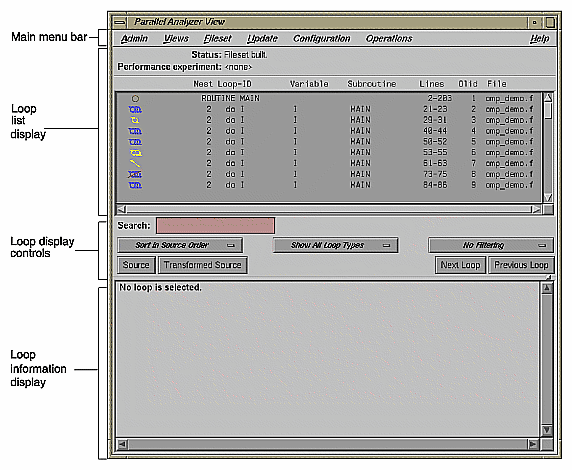 Figure 2-1 Parallel Analyzer View Main Window 
