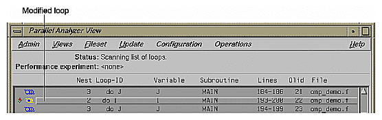 Figure 2-22 Effect of Changes on the Loop List 