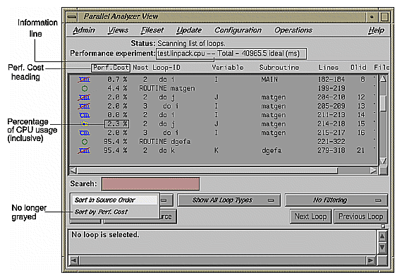 Figure 3-2 Parallel Analyzer View — Performance Data Loaded