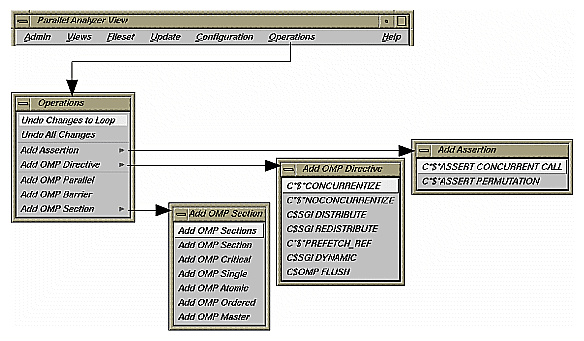 Figure 4-12 Operations Menu and Submenus 