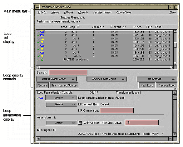 Figure 4-1 Parallel Analyzer View Main Window 
