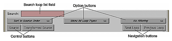 Figure 4-16 Loop Display Controls