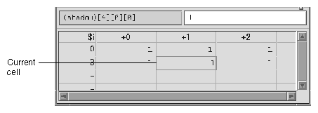  Example of Wrapped Array