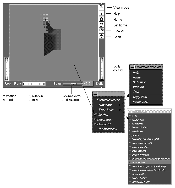 Examiner Viewer with Controls and Menus