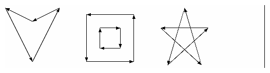 Figure 11-1 Contours That Require Tessellation